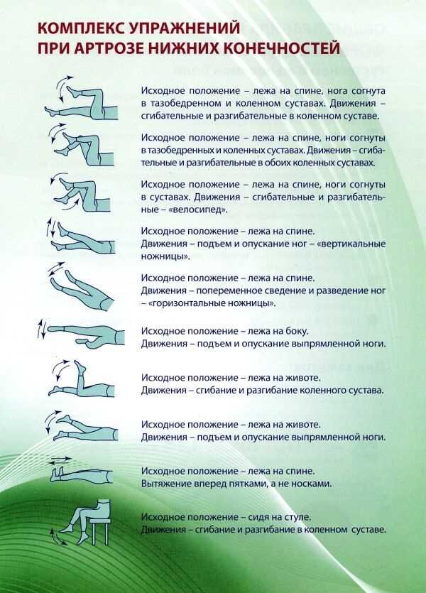 Специфические упражнения для коленного сустава
