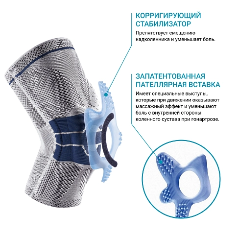 Эффективность бандажа для восстановления коленного сустава